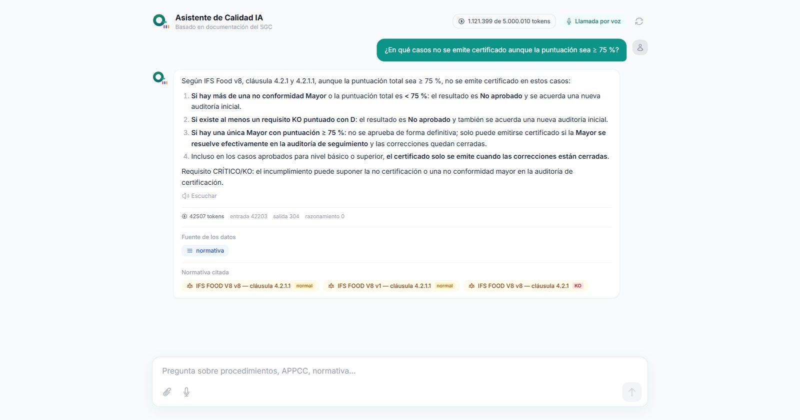 Cómo preparar una auditoría IFS Food